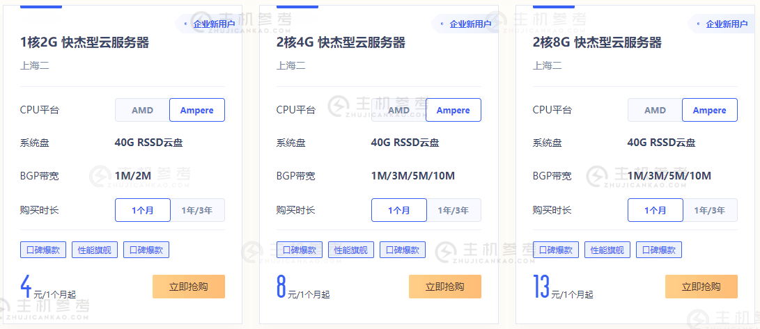 UCloud，上海ARM系列VPS云服务器测评报告，国内上海便宜云服务器，UCloud服务器好不好？UCloud国内云服务器怎么样？