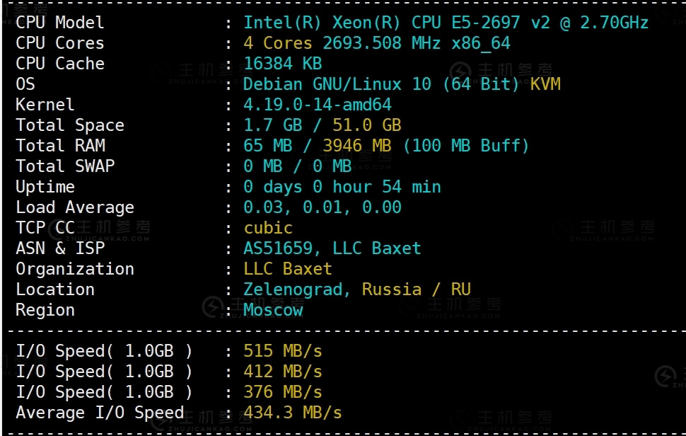JustHost，新增俄罗斯圣彼得堡IQ Data机房Tier3VPS云服务器产品，最新高性价比超便宜俄罗斯VPS云服务器免费更换IP，俄罗斯cn2vps怎么样，justhost云服务器速度及综合性能详细测评报告