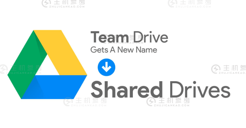 2022最新通过Cloudflare搭建国内谷歌网盘Google Team Drive实现无服务器国内快速下载详细教程分享
