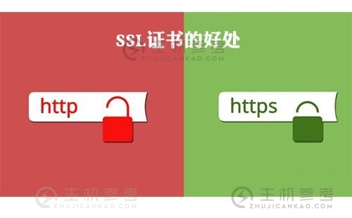 网站申请SSL证书有什么好处？用户为什么要选择使用SSL证书？