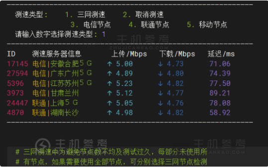 Jtti，新加坡云服务器低至$2.7/月，年付$32.31，续费同价不涨价，独享CN2带宽不限流量，附详细VPS测评